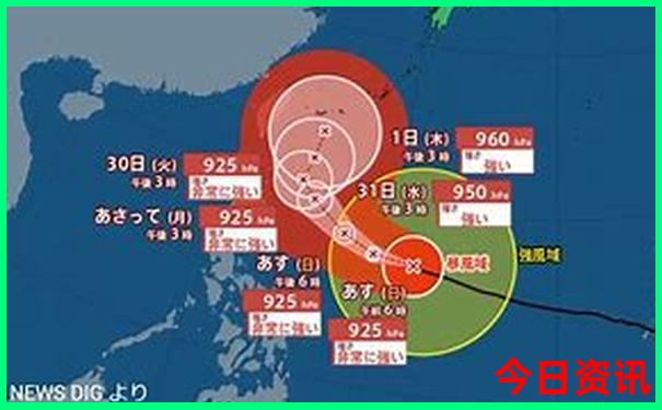 物价最高的十大城市