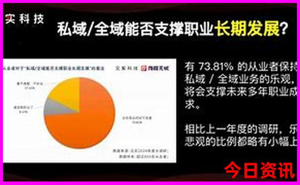 2025全新独家最新深度解读免费资料方法大全权威-新2025澳门天天开好彩